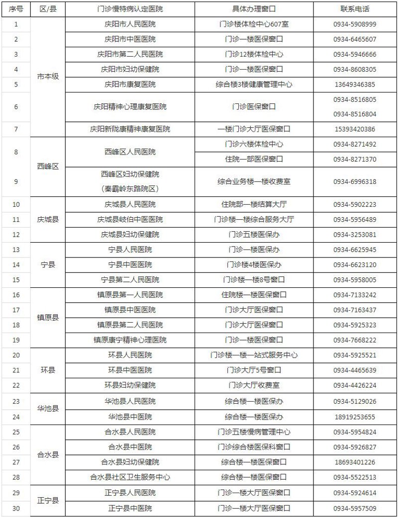 妍思琛涵医疗:精准服务引领未来